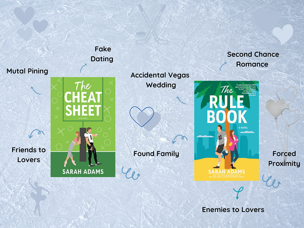 The Cheat Sheet Series
Hockey Romance Book 