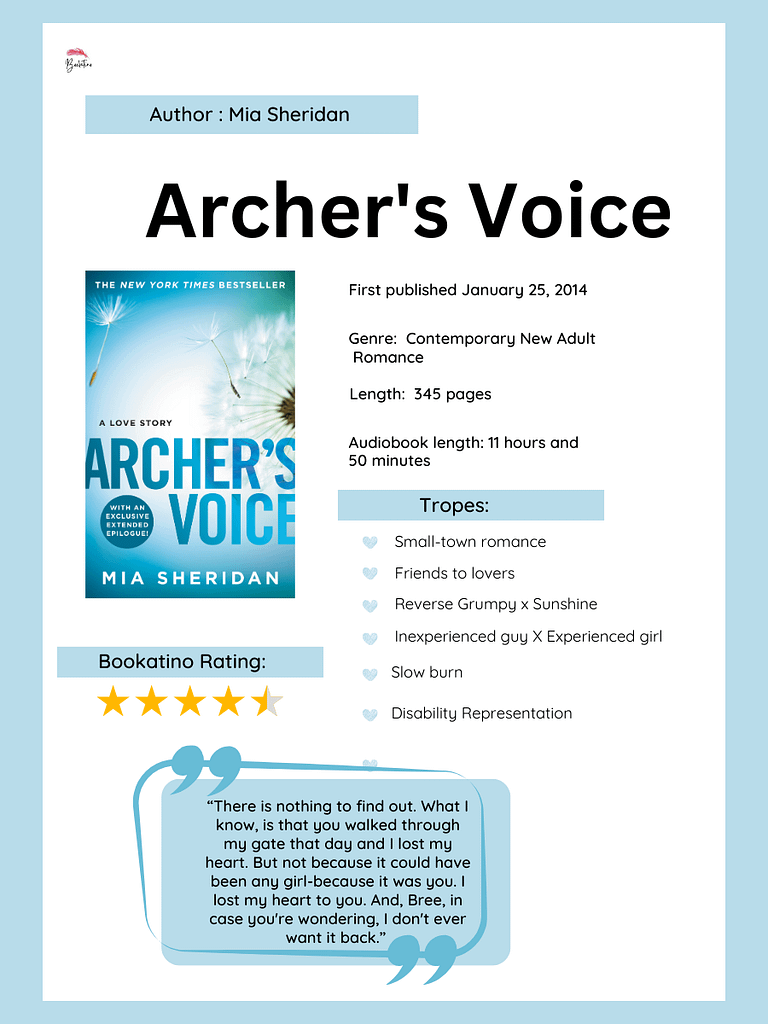 book boyfriends: Archer from Archers Voice by Mia Sheridan