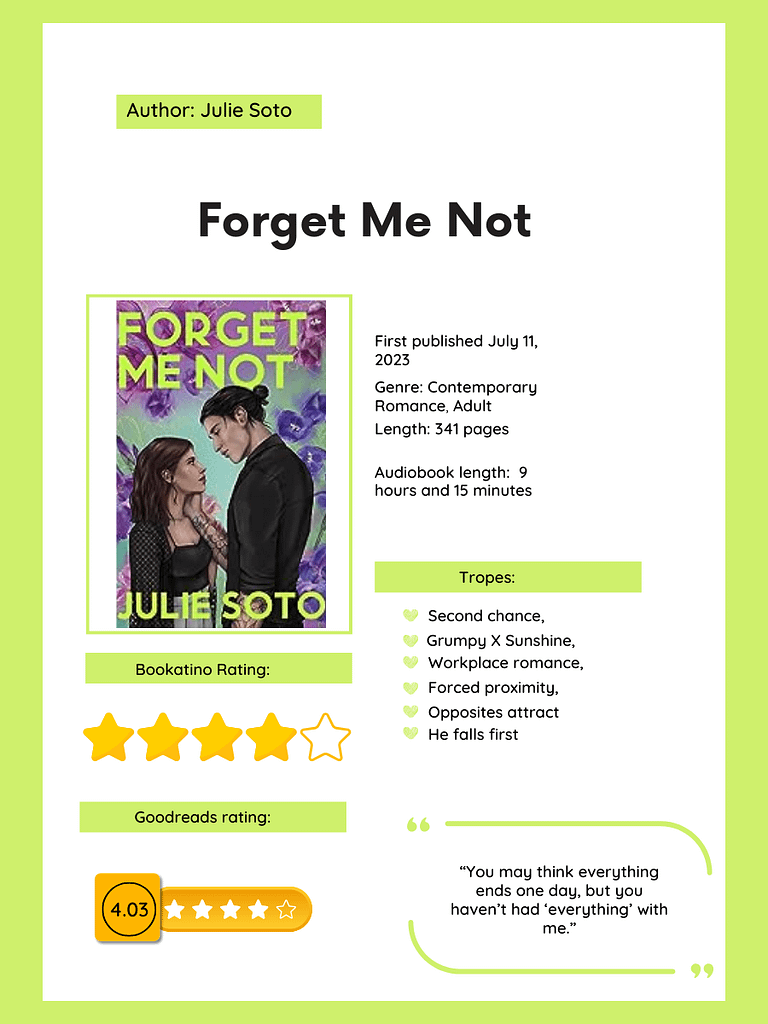 Summer Reading Second Chance Lovers: Forget Me Not by Julie Soto