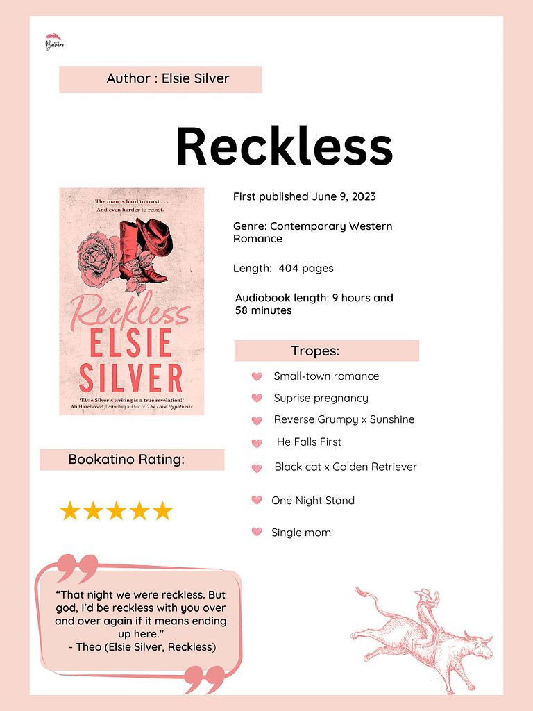 book boyfriends: Theo Silva, Reckless by Elsie Silver